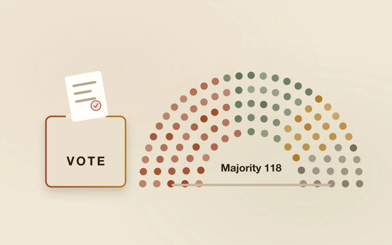 Illustration of a ballot box and an assembly seat chart showing a majority
